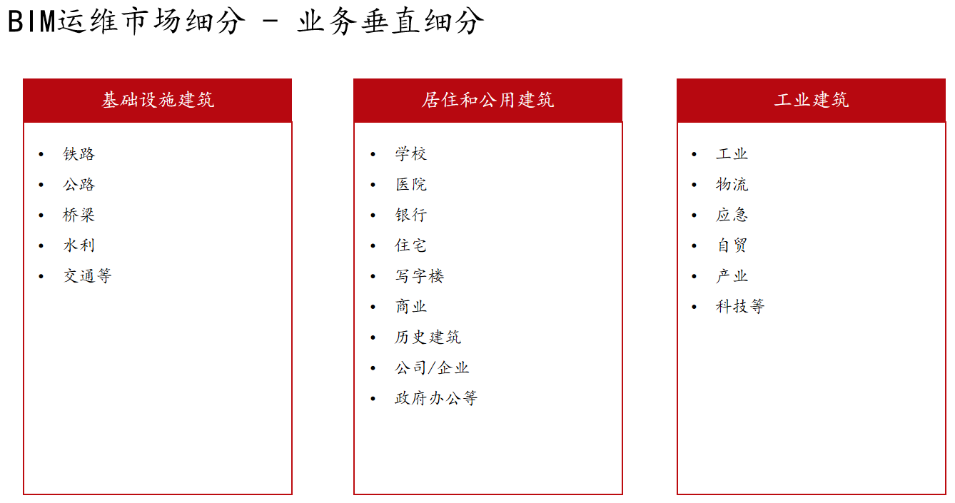 产品经理，产品经理网站